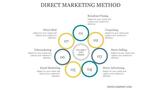 Direct Marketing Method Ppt PowerPoint Presentation Good