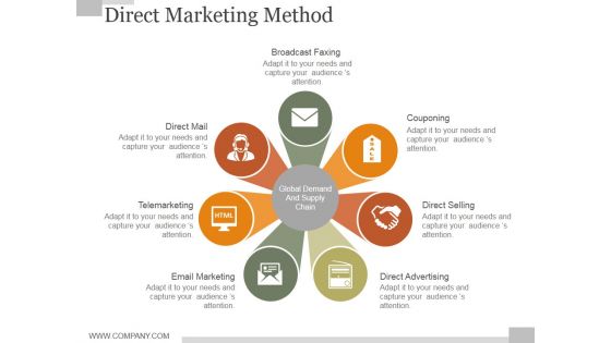 Direct Marketing Method Ppt PowerPoint Presentation Graphics