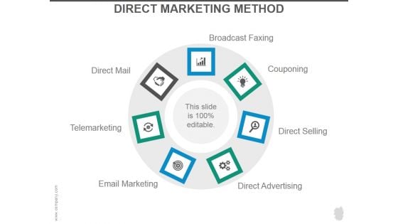 Direct Marketing Method Ppt PowerPoint Presentation Slide