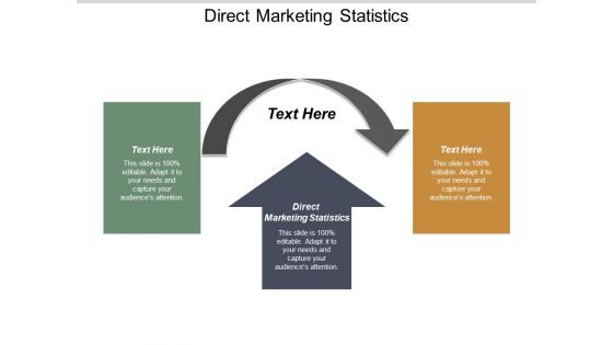 Direct Marketing Statistics Ppt PowerPoint Presentation Outline Example Topics Cpb