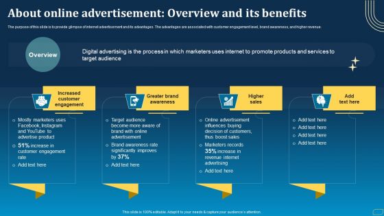 Direct Marketing Techniques To Enhance Business Presence About Online Advertisement Overview And Its Benefits Mockup PDF