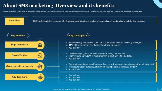 Direct Marketing Techniques To Enhance Business Presence About Sms Marketing Overview And Its Benefits Inspiration PDF