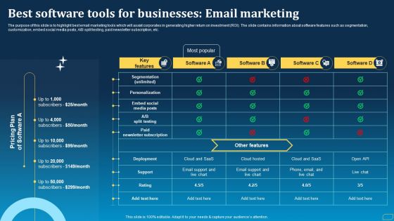 Direct Marketing Techniques To Enhance Business Presence Best Software Tools For Businesses Email Marketing Inspiration PDF