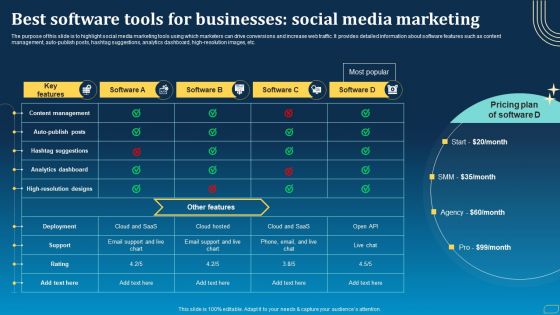 Direct Marketing Techniques To Enhance Business Presence Best Software Tools For Businesses Social Media Diagrams PDF