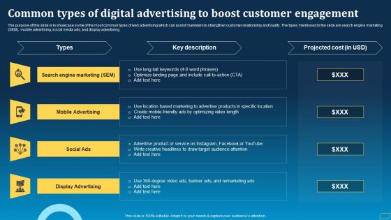 Direct Marketing Techniques To Enhance Business Presence Common Types Of Digital Advertising To Boost Designs PDF