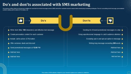 Direct Marketing Techniques To Enhance Business Presence Dos And Donts Associated With SMS Marketing Slides PDF