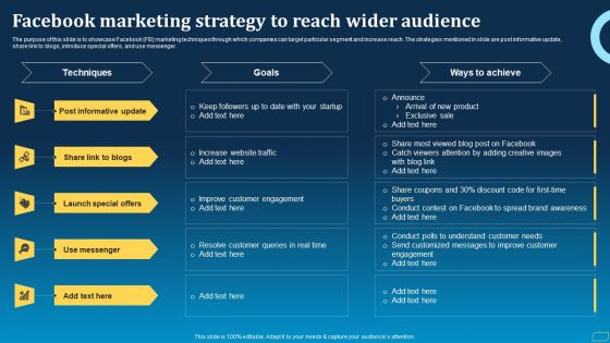 Direct Marketing Techniques To Enhance Business Presence Facebook Marketing Strategy To Reach Wider Audience Information PDF