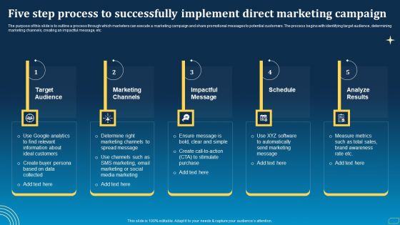 Direct Marketing Techniques To Enhance Business Presence Five Step Process To Successfully Implement Direct Inspiration PDF