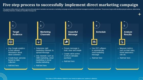 Direct Marketing Techniques To Enhance Business Presence Five Step Process To Successfully Implement Direct Inspiration PDF Direct Marketing Techniques To Enhance Business Presence Five Step Process To Successfully Implement Direct Inspiration PDF