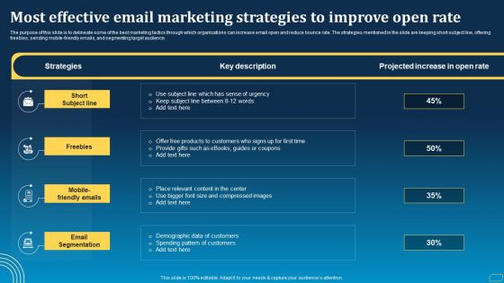 Direct Marketing Techniques To Enhance Business Presence Most Effective Email Marketing Strategies To Improve Infographics PDF