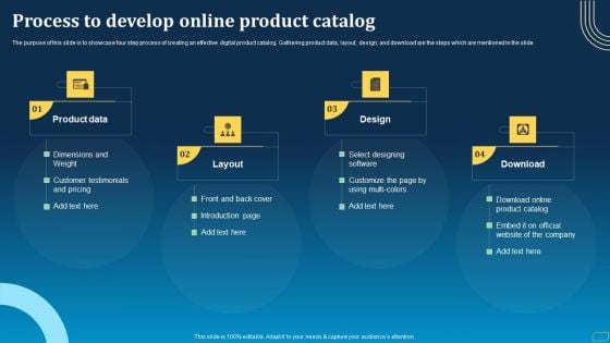 Direct Marketing Techniques To Enhance Business Presence Process To Develop Online Product Catalog Introduction PDF Direct Marketing Techniques To Enhance Business Presence Process To Develop Online Product Catalog Introduction PDF