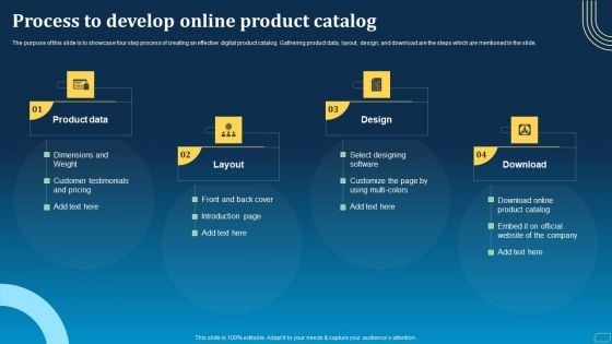 Direct Marketing Techniques To Enhance Business Presence Process To Develop Online Product Catalog Introduction PDF