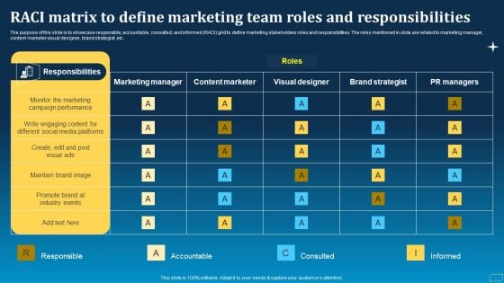 Direct Marketing Techniques To Enhance Business Presence RACI Matrix To Define Marketing Team Roles Pictures PDF