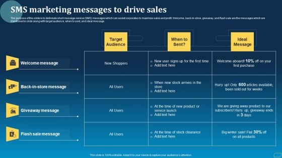 Direct Marketing Techniques To Enhance Business Presence SMS Marketing Messages To Drive Sales Portrait PDF