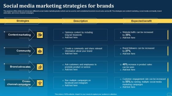 Direct Marketing Techniques To Enhance Business Presence Social Media Marketing Strategies For Brands Icons PDF