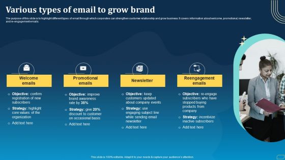 Direct Marketing Techniques To Enhance Business Presence Various Types Of Email To Grow Brand Summary PDF