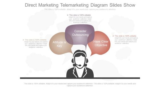 Direct Marketing Telemarketing Diagram Slides Show
