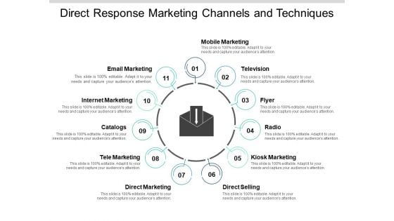 Direct Response Marketing Channels And Techniques Ppt PowerPoint Presentation Slides Ideas Direct Response Marketing Channels And Techniques Ppt PowerPoint Presentation Slides Ideas