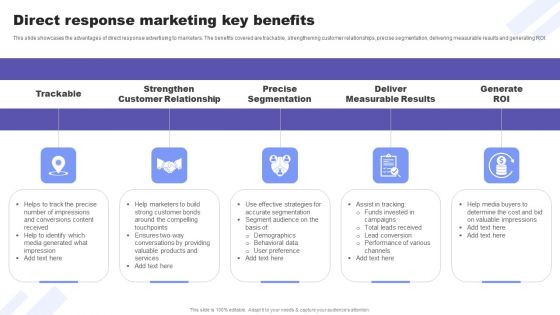 Direct Response Marketing Guide Ultimate Success Direct Response Marketing Key Benefits Sample PDF Direct Response Marketing Guide Ultimate Success Direct Response Marketing Key Benefits Sample PDF