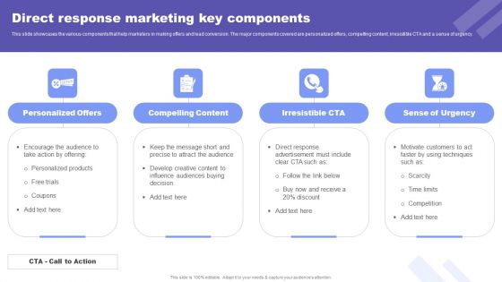 Direct Response Marketing Guide Ultimate Success Direct Response Marketing Key Components Elements PDF
