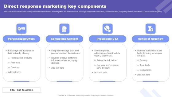 Direct Response Marketing Guide Ultimate Success Direct Response Marketing Key Components Elements PDF Direct Response Marketing Guide Ultimate Success Direct Response Marketing Key Components Elements PDF