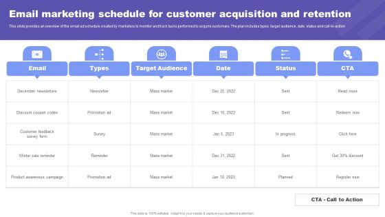 Direct Response Marketing Guide Ultimate Success Email Marketing Schedule For Customer Background PDF