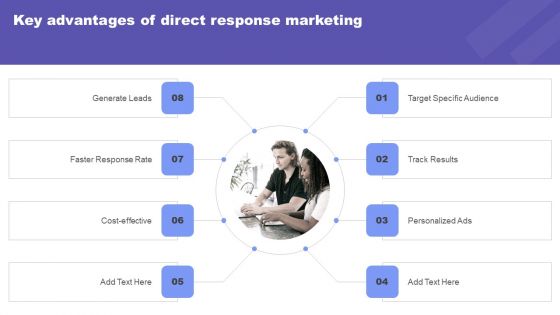 Direct Response Marketing Guide Ultimate Success Key Advantages Of Direct Response Download PDF