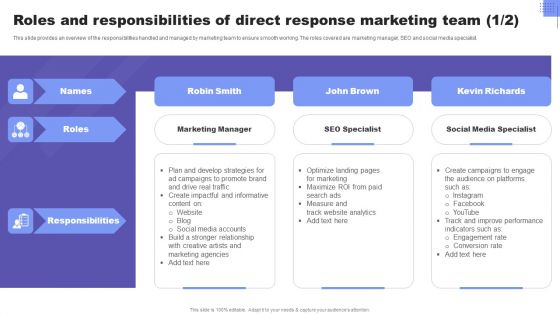 Direct Response Marketing Guide Ultimate Success Roles And Responsibilities Of Direct Information PDF