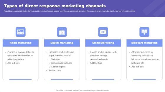 Direct Response Marketing Guide Ultimate Success Types Of Direct Response Marketing Elements PDF Direct Response Marketing Guide Ultimate Success Types Of Direct Response Marketing Elements PDF