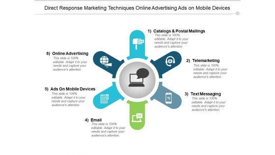 Direct Response Marketing Techniques Online Advertising Ads On Mobile Devices Ppt PowerPoint Presentation Professional Show