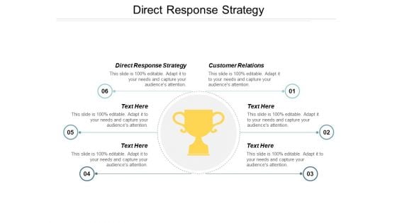 Direct Response Strategy Ppt PowerPoint Presentation Summary Tips