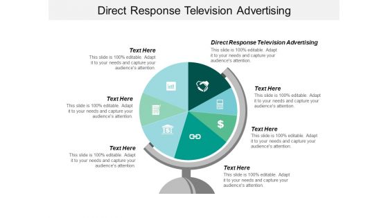 Direct Response Television Advertising Ppt PowerPoint Presentation Styles Visual Aids Cpb