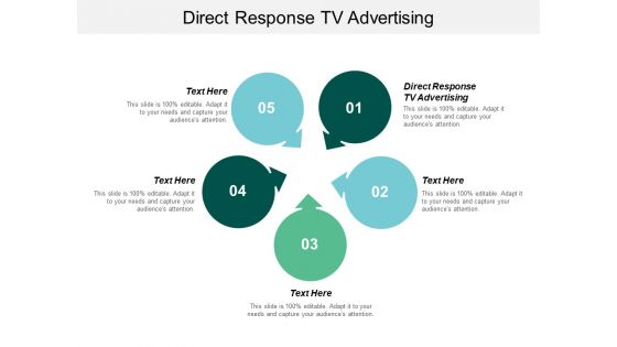 Direct Response Tv Advertising Ppt PowerPoint Presentation Gallery Infographic Template Cpb