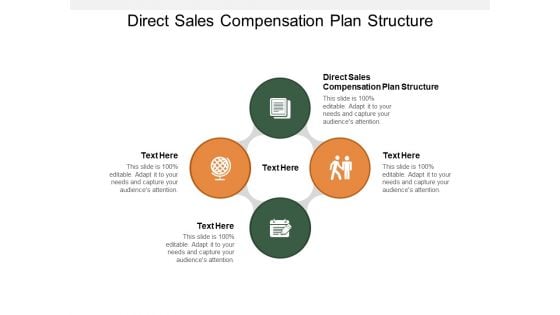 Direct Sales Compensation Plan Structure Ppt PowerPoint Presentation File Clipart Cpb