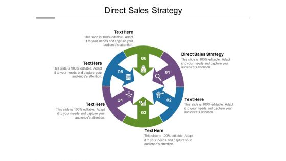 Direct Sales Strategy Ppt PowerPoint Presentation Pictures Display Cpb