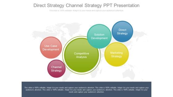 Direct Strategy Channel Strategy Ppt Presentation
