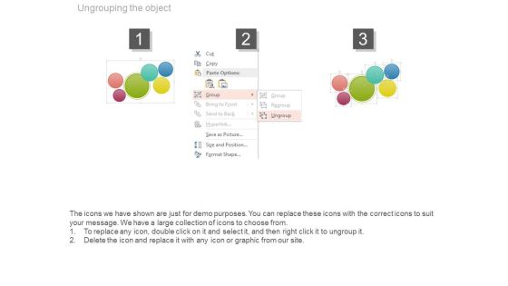 Direct Strategy Channel Strategy Ppt Presentation Slide03