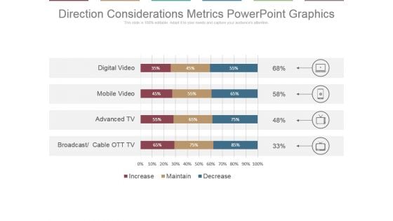 Direction Considerations Metrics Powerpoint Graphics