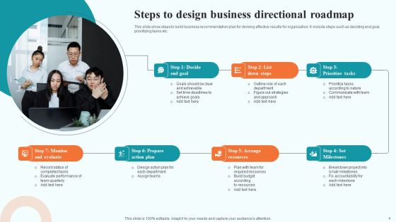 Directional Roadmap Ppt PowerPoint Presentation Complete Deck With Slides Slide04
