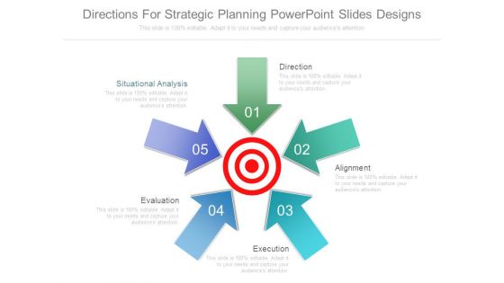 Directions For Strategic Planning Powerpoint Slides Designs