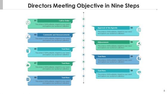 Directors Meeting Objective Agenda Adjournment Ppt PowerPoint Presentation Complete Deck With Slides