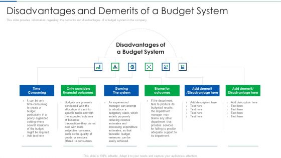 Disadvantages And Demerits Of A Budget System Sample PDF