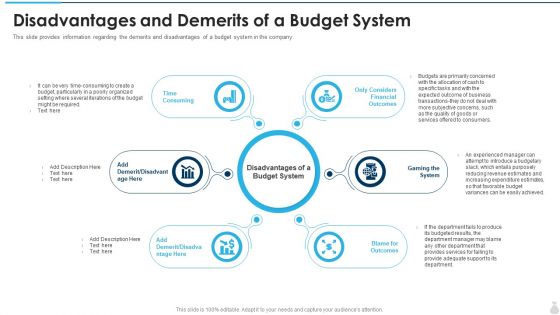 Disadvantages And Demerits Of A Budget System Themes PDF