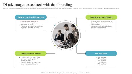 Disadvantages Associated With Dual Branding Multi Brand Promotion Campaign For Customer Engagement Formats PDF