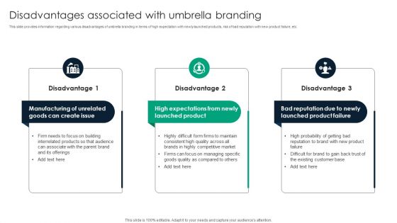 Disadvantages Associated With Umbrella Branding Introduction PDF