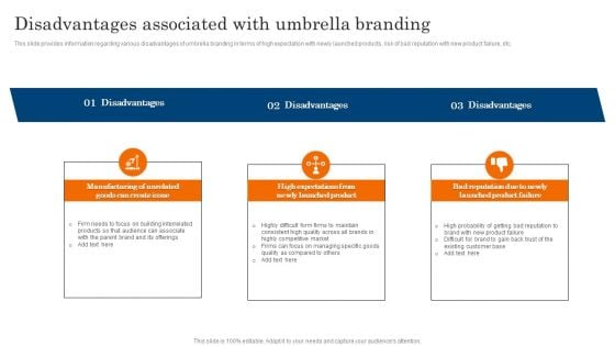 Disadvantages Associated With Umbrella Branding Ppt PowerPoint Presentation File Background Images PDF