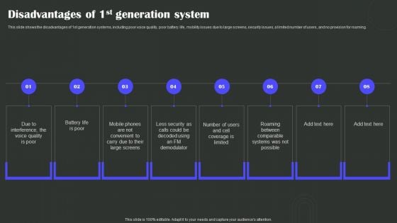 Disadvantages Of 1St Generation System Wireless Technology Transformation Rules PDF Disadvantages Of 1St Generation System Wireless Technology Transformation Rules PDF