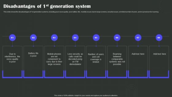 Disadvantages Of 1St Generation System Wireless Technology Transformation Rules PDF