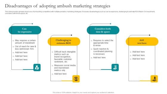 Disadvantages Of Adopting Ambush Marketing Strategies Ppt Professional Visual Aids PDF Disadvantages Of Adopting Ambush Marketing Strategies Ppt Professional Visual Aids PDF