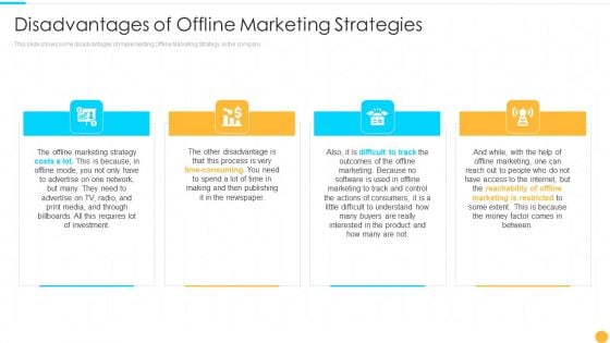 Disadvantages Of Offline Marketing Strategies Categories Of Offline Promotion Methods Inspiration PDF